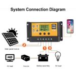 MPPT Solar Panel Regulator Charge Controller Auto Focus Tracking 30-100A 12V/24V - Image 4