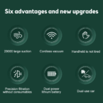 29000PA Cordless Hand Held Vacuum Cleaner Mini Portable Car Auto Home Wireless - Image 3