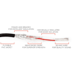 XLR Microphone MIC 3-Pin Male To Female Cable Cord Connector Extension Shielded - Image 7