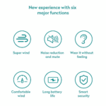 USB Portable Hanging Neck Fan Cooling Air Cooler Little Electric Air Conditioner - Image 9