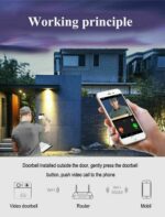 Smart Wireless WiFi Video Doorbell Phone Door Ring Intercom Security Camera Bell - Image 15