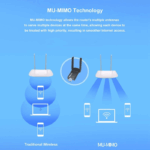 USB 3.0 Wireless WIFI Adapter 1300Mbps Long Range Dongle Dual Band 5Ghz Network - Image 13