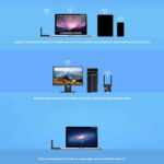 USB 3.0 Wireless WIFI Adapter 1300Mbps Long Range Dongle Dual Band 5Ghz Network - Image 9