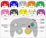 Wired NGC Controller Gamepad For Nintendo GameCube GC & Wii U Console Colors NEW - Image 18
