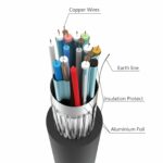 4K HDMI 2.0 Cable UHD HDTV Ultra HD High Speed 2160P HDR 60Hz 18Gbps Dolby HDCP - Image 6