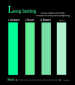 2PC Luminous Tape Self Adhesive Glow In The Dark Wall Sticker Fluorescent Light - Image 16