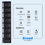 7 Port USB 2.0 / 3.0 Hub Splitter Adapter High Speed For PC Laptop Mac Desktop - Image 11