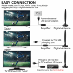 5600Miles Upgraded TV Antenna HDTV Amplified Digital 4K 1080P Long Range Indoor - Image 20