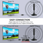 5600Miles Upgraded TV Antenna HDTV Amplified Digital 4K 1080P Long Range Indoor - Image 7