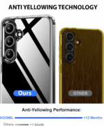 For Samsung Galaxy S24 Ultra Plus Shockproof Case & Screen Protector & Camera US - Image 3