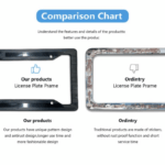 1X Black 3D USA American Flag License Plate Frame Holder Auto Car Tag Decal ABS - Image 5