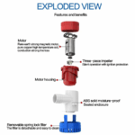 1100GPH 12V Electric Marine Submersible Bilge Sump Water Pump For Boat 3/4" Hose - Image 9