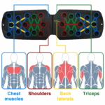 28 in 1 Push Up Rack Board System Fitness Workout Train Home Gym Exercise Stands - Image 16