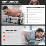 28 in 1 Push Up Rack Board System Fitness Workout Train Home Gym Exercise Stands - Image 3