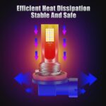 9005 9006 LED Headlights Kit Combo Bulbs 8000K High Low Beam Super White Bright - Image 6