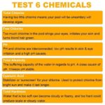 6 IN 1 Chlorine Dip Test Strips Hot Tub SPA Swimming Pool PH Tester Paper Bottle - Image 4