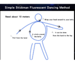 Neon LED Light Glow EL Wire String Strip Rope Tube Decor Car Party + Controller - Image 22