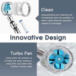 High Pressure Shower Head Adjustable 360�� Rotation Turbine Water Saving Shower - Image 6