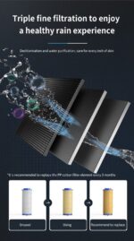 High Pressure Shower Head Adjustable 360�� Rotation Turbine Water Saving Shower - Image 11