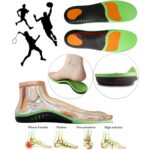 Orthotic Shoe Insoles Inserts Flat Feet High Arch Support For Plantar Fasciitis - Image 3