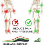 Orthotic Shoe Insoles Inserts Flat Feet High Arch Support For Plantar Fasciitis - Image 13