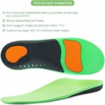 Orthotic Shoe Insoles Inserts Flat Feet High Arch Support For Plantar Fasciitis - Image 9