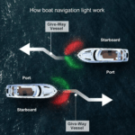 Waterproof Boat Navigation Light LED Bow Marine Front Pontoon Lamp Red Green 12V - Image 2