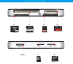 USB 3.0 Memory Card Reader Adapter 5GBPS Fit For CF/TF/SD/Micro SD/XD/M2/MS Card - Image 2