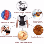 Adjustable Posture Corrector Low Back Support Shoulder Brace Belt For Men Women - Image 18