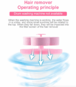 2 Pcs Floating Pet Fur Catcher Laundry Lint Pet Hair Remover For Washing Machine - Image 3