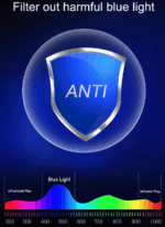 4 PK Mens Rectangular Rimless Blue Light Blocking Reading Glasses Unisex Readers - Image 7