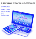 4 PK Mens Rectangular Rimless Blue Light Blocking Reading Glasses Unisex Readers - Image 8