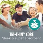 (4 pack) Men's Incontinence Underwear, S/M , Maximum Absorbency (19 Count) - Image 3