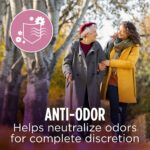 (4 pack) Women's Incontinence & Postpartum Underwear, L , Maximum Absorbency (19 Count) - Image 4