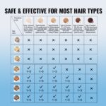 VEVOR IPL Hair Removal, Permanent Hair Removal with Ice Cooling System for Women Men, Auto/Manual Modes & 5 Levels, Painless At-Home Hair Removal Device for Legs, Arms, Armpits, Bikini Line - Image 4