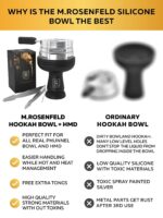 Black Hookah Bowl Set Silicone Premium Shisha Bowl Phunnel for Smoking with Hookah Tongs & Heat Management Charcoal Holder - Image 4