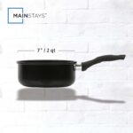2 qt Non-Stick Aluminum Saucepan, Black - Image 2