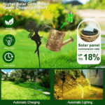 Solar Watering Can Waterfall Lights | Vintage Metal Fairy Garden Lantern Decor for Lawn & Pathway - Image 41