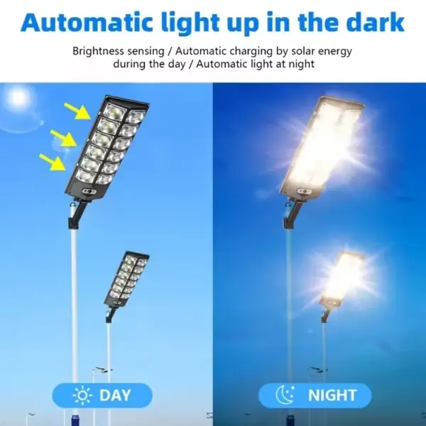High-Brightness LED Solar Street Light - 8000LM Waterproof Dusk-to-Dawn Road Lamp - Image 9