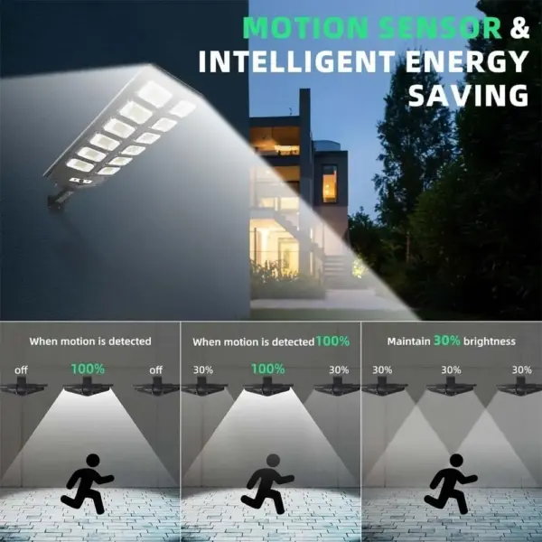High-Brightness LED Solar Street Light - 8000LM Waterproof Dusk-to-Dawn Road Lamp - Image 24