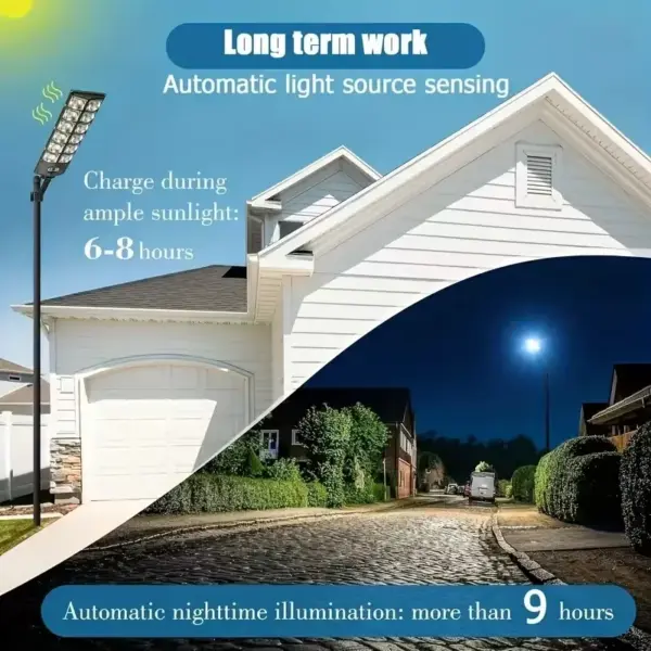 High-Brightness LED Solar Street Light - 8000LM Waterproof Dusk-to-Dawn Road Lamp - Image 14