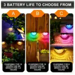 Solar Fence & Wall Lights with Motion Sensor - Rechargeable Multi-Color LED Outdoor Lamp - Image 57