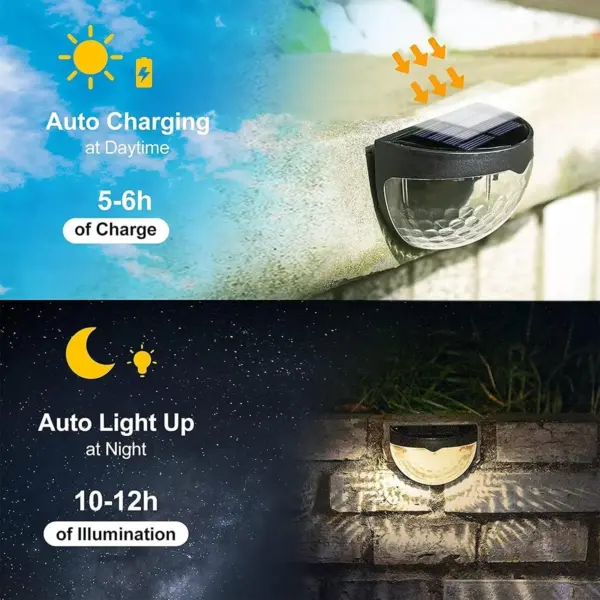 Solar Fence & Wall Lights with Motion Sensor - Rechargeable Multi-Color LED Outdoor Lamp - Image 9
