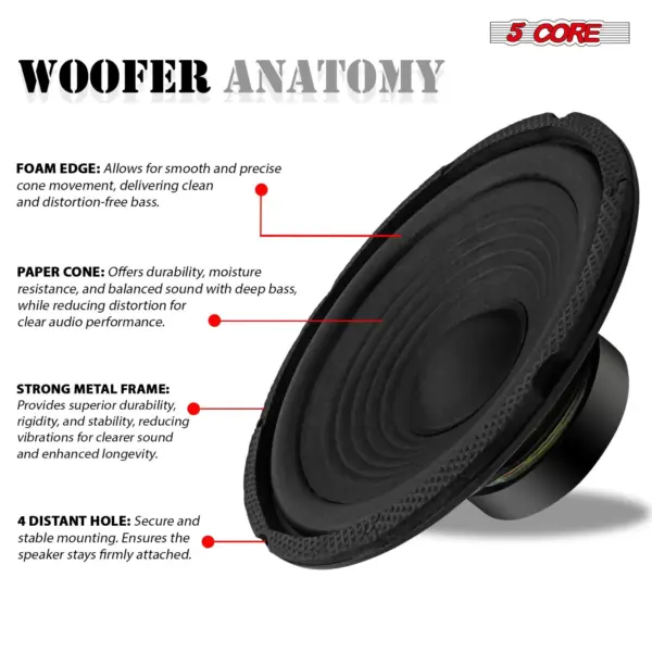 5 Core 6 Inch Car Audio Subwoofer 300W 4 Ohm Replacement Bass Speaker - Image 6
