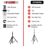 5 Core Adjustable Short Tripod Speaker Stand for PA and Studio Monitors - Image 17