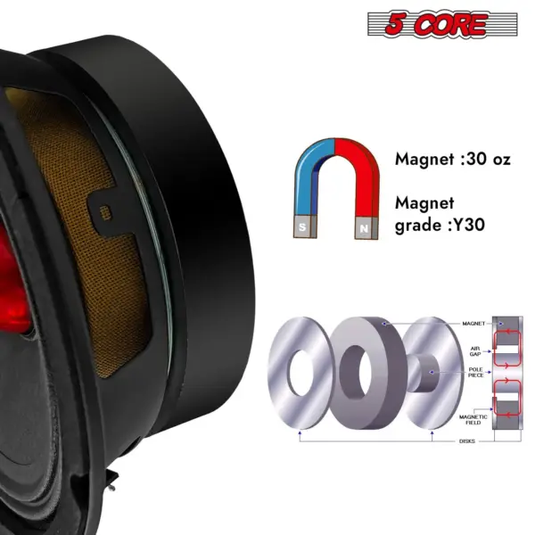 5 Core 6.5 Inch Midrange Car Door Speaker 360W 4 Ohm with Aluminum Bullet - Image 6
