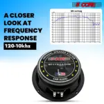 5 Core 6.5 Inch Midrange Car Door Speaker 360W 4 Ohm with Aluminum Bullet - Image 15