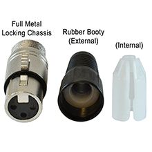 5 Core 3 Pin XLR Male and Female to 1/4 Inch Audio Jack Locking Connector Set