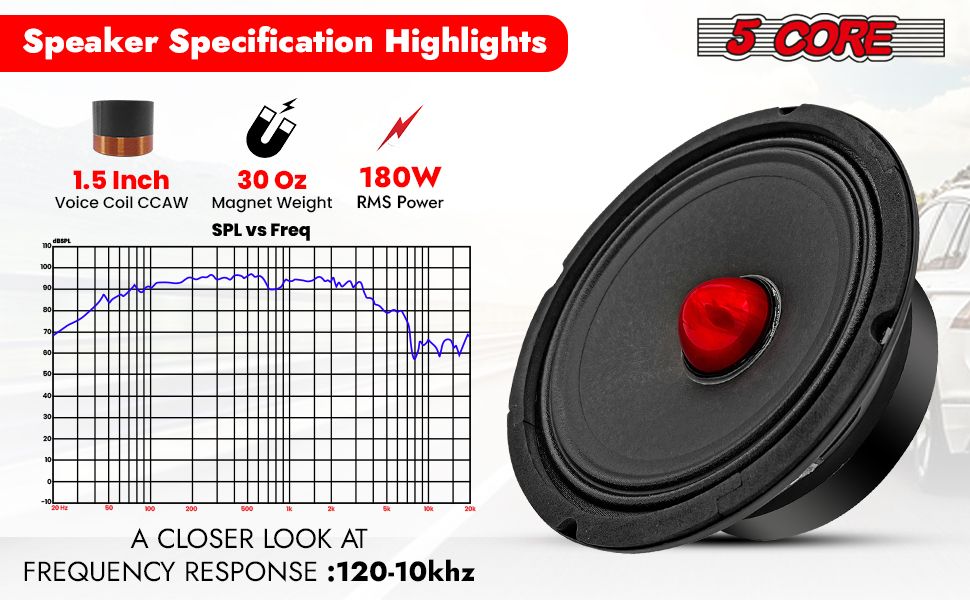 5 Core 6.5 Inch Midrange Car Door Speaker 360W 4 Ohm with Aluminum Bullet