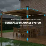 Outsunny 10 ft x 10 ft Louvered Pergola with Solar LED lights, Metal Roof, Outdoor Pergola Patio Gazebo with Drainage Gutters, Brown - Image 7